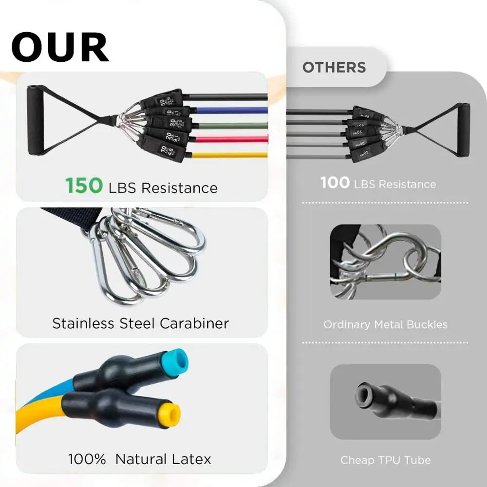 16 PC Resistance Band Set